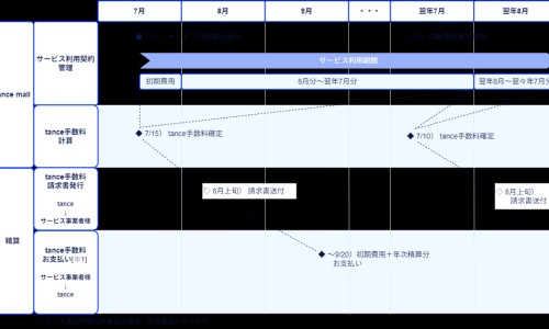 婴儿小鸡跟蛋蛋长一块正常吗-宝宝小鸡小蛋大怎么回事专区_婴儿小鸡蛋蛋里边摸着有硬的圆的专区_婴儿小鸡跟蛋蛋长一块网
